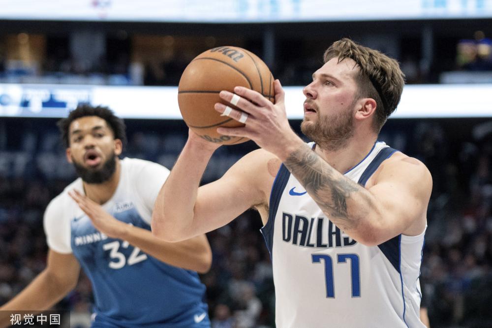 是NBA情